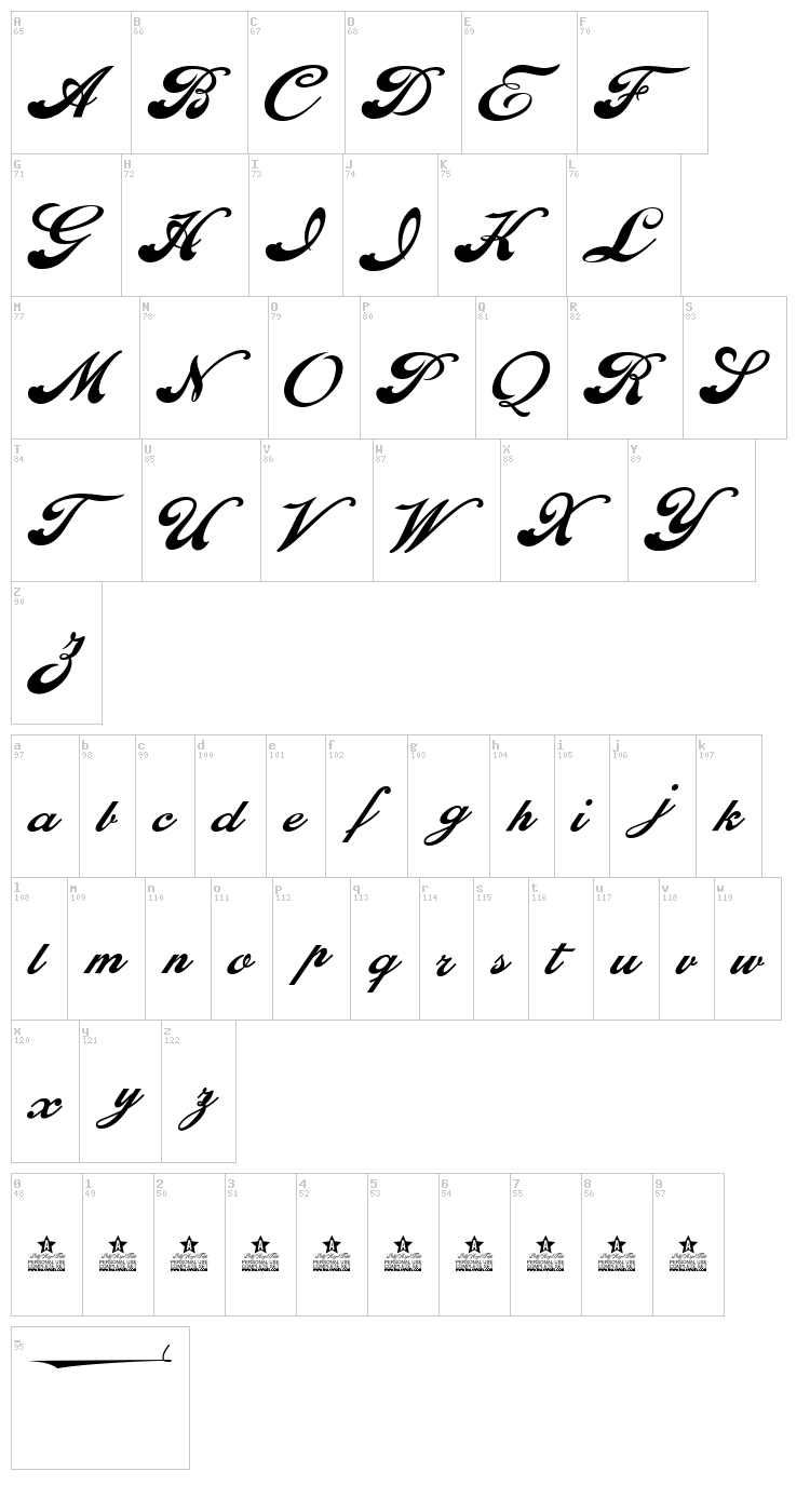 Enthrall font map
